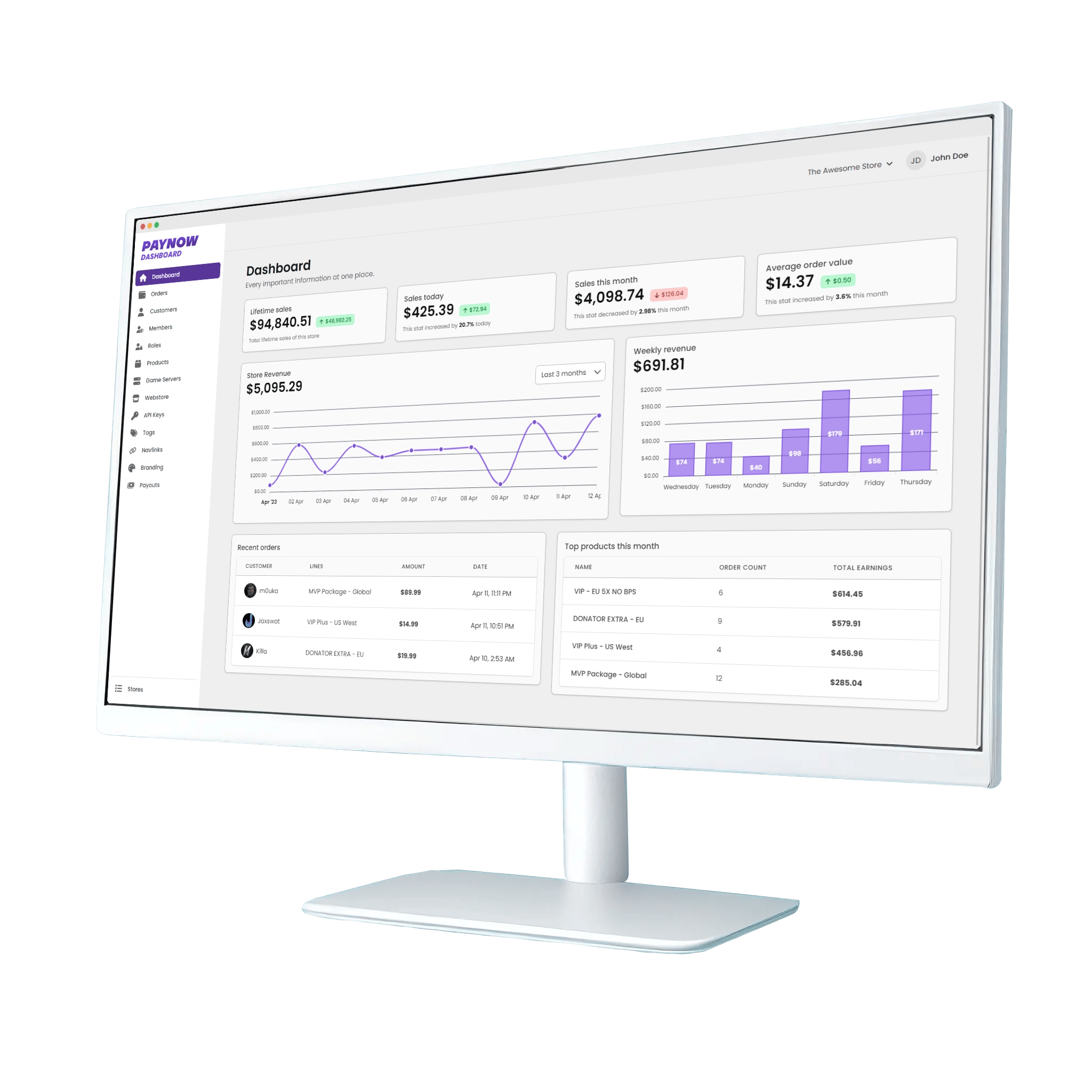A monitor showing the dashboard
